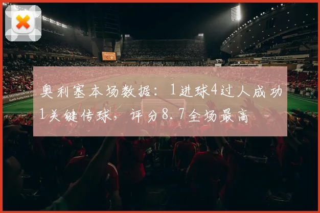 奥利塞本场数据：1进球4过人成功1关键传球，评分8.7全场最高